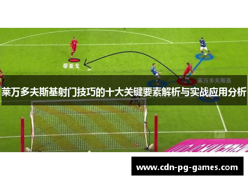 莱万多夫斯基射门技巧的十大关键要素解析与实战应用分析 莱万多夫斯基射门技巧的十大关键要素解析与实战应用分析