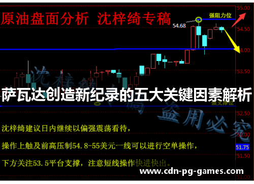萨瓦达创造新纪录的五大关键因素解析 萨瓦达创造新纪录的五大关键因素解析