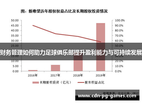 财务管理如何助力足球俱乐部提升盈利能力与可持续发展