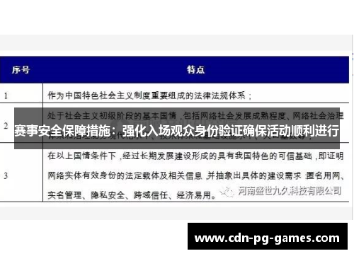 赛事安全保障措施：强化入场观众身份验证确保活动顺利进行