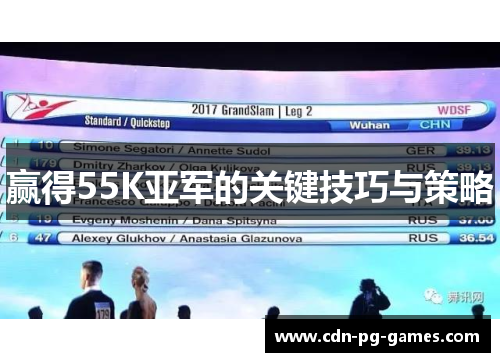 赢得55K亚军的关键技巧与策略