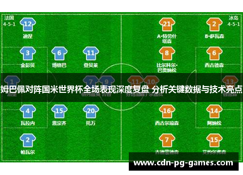 姆巴佩对阵国米世界杯全场表现深度复盘 分析关键数据与技术亮点