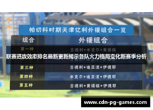 联赛进攻效率排名最新更新揭示各队火力格局变化新赛季分析 联赛进攻效率排名最新更新揭示各队火力格局变化新赛季分析